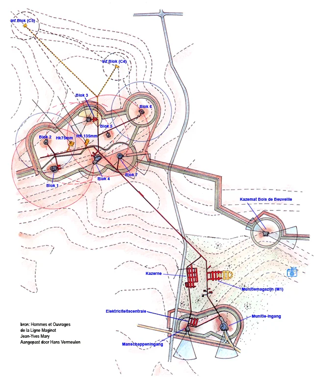 Plattegrond Ouvrage Fermont